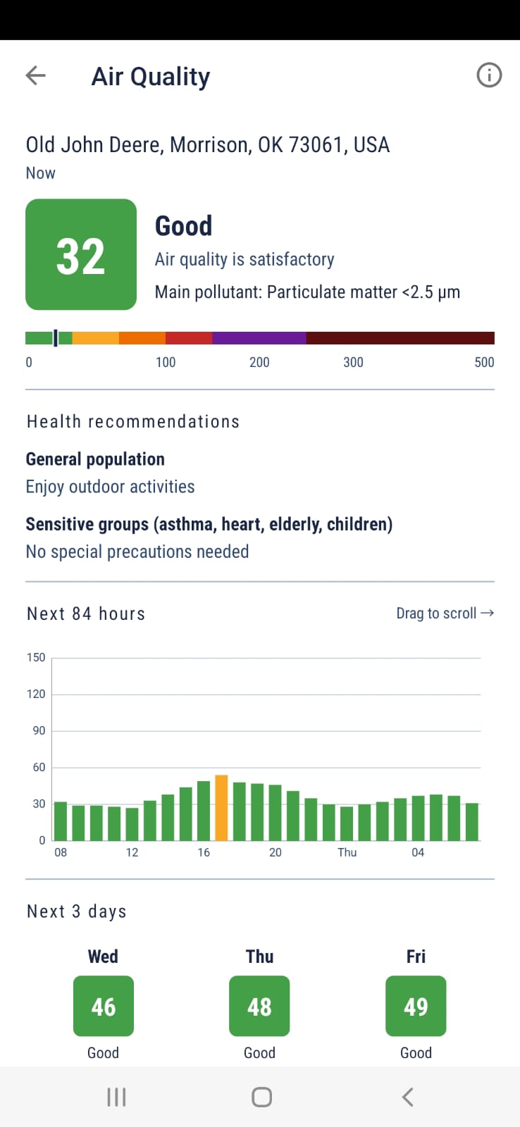 Air quality forecast screen showing AQI 32 Good, main pollutant PM2.5, health recommendations and an 84-hour hourly AQI bar chart