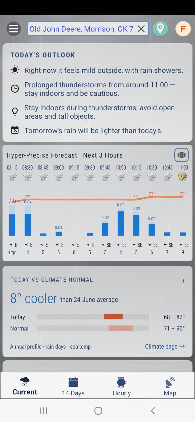 Next three hours of rain broken into 15-minute intervals with intensity bars