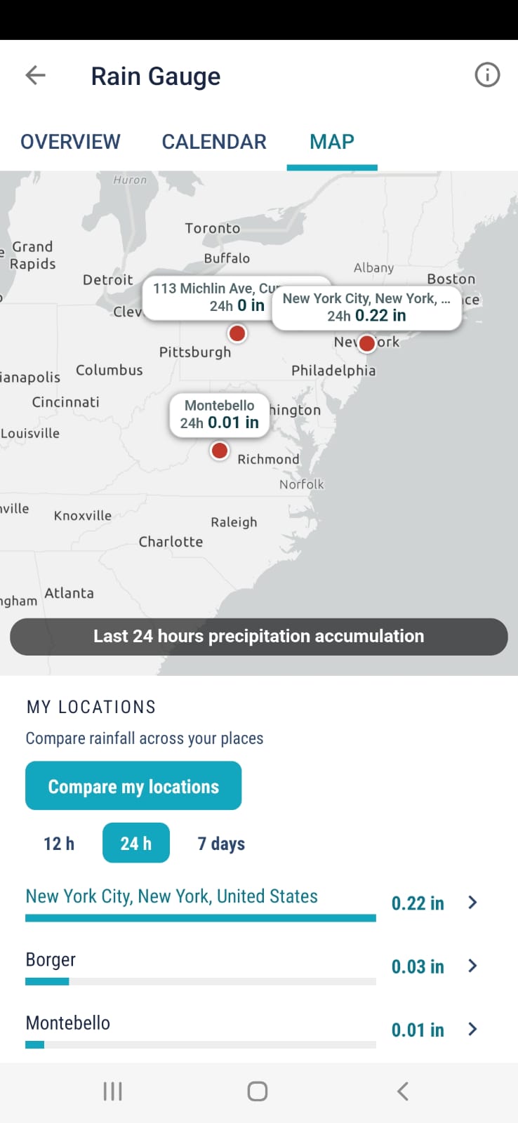 Rain drop gauge comparing measured rainfall across several saved locations over the last 24 hours